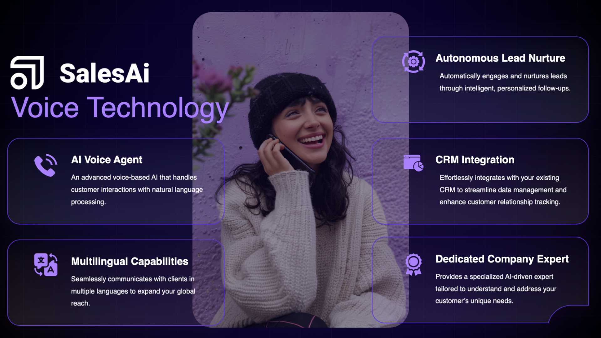 Biolimitless Sales AI Technology